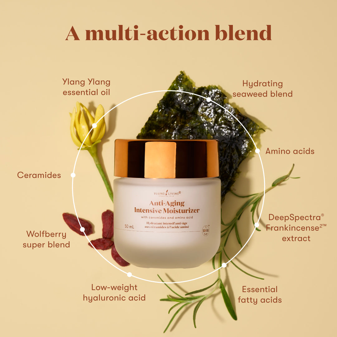 A jar Anti-Aging Intensive Moisturizer centered on a beige background with ingredient callouts around it, including hydrating seaweed blend, amino acids, deepSpectra Frankincense extract, essential fatty acids, low-weight hyaluronic acid, and wolfberry super blend.