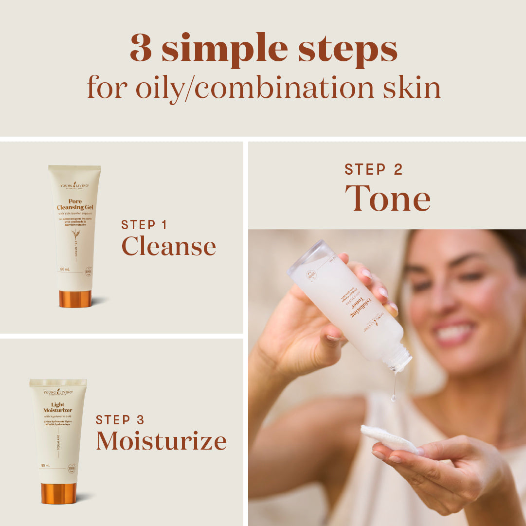 Step 1 Cleanse with Cleansing Gel, Step 2 Tone with a woman pouring toner, and Step 3 Moisturize 