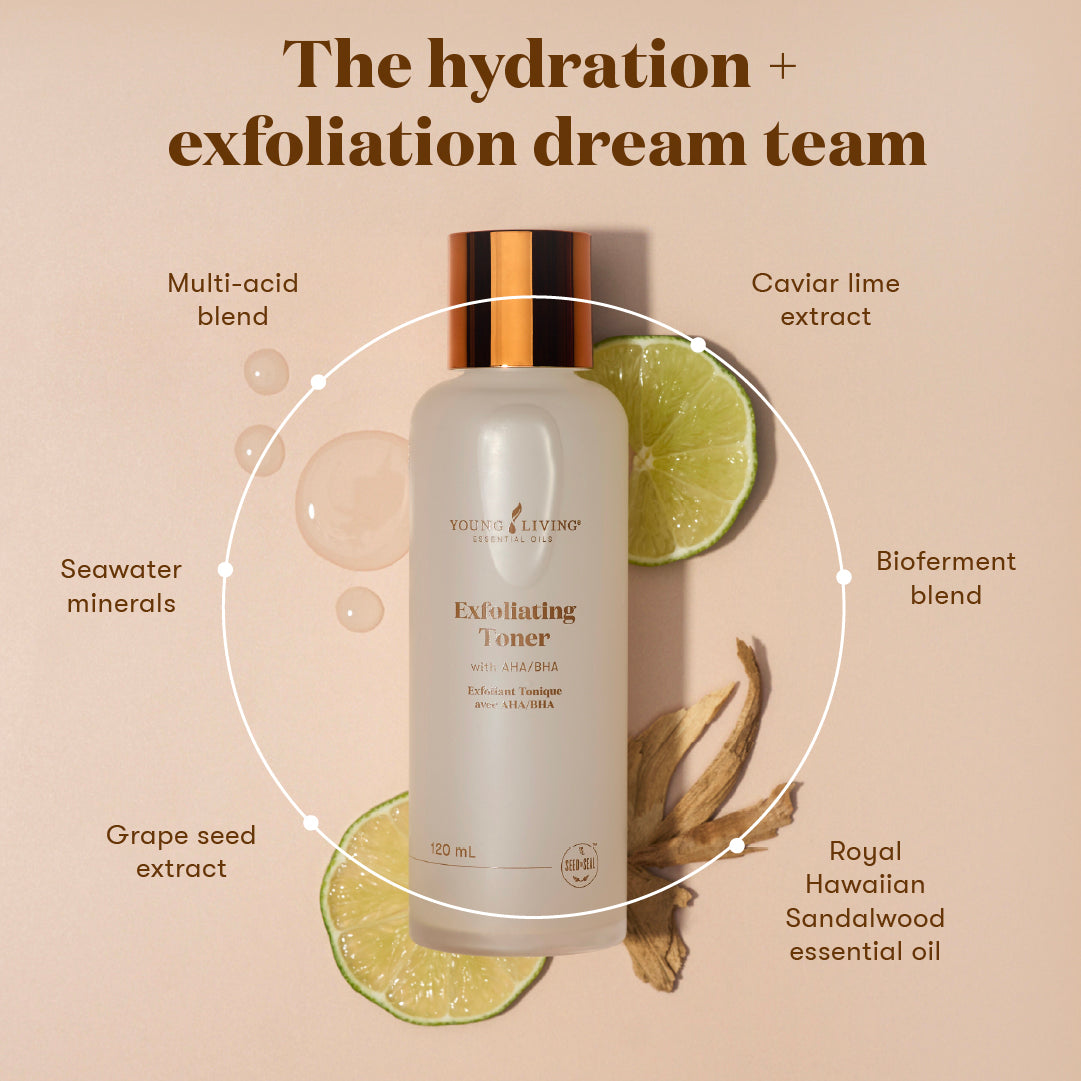 A bottle of Young Living Exfoliating Toner centered on a warm beige background with surrounding ingredient callouts and decorative lime slices. 
