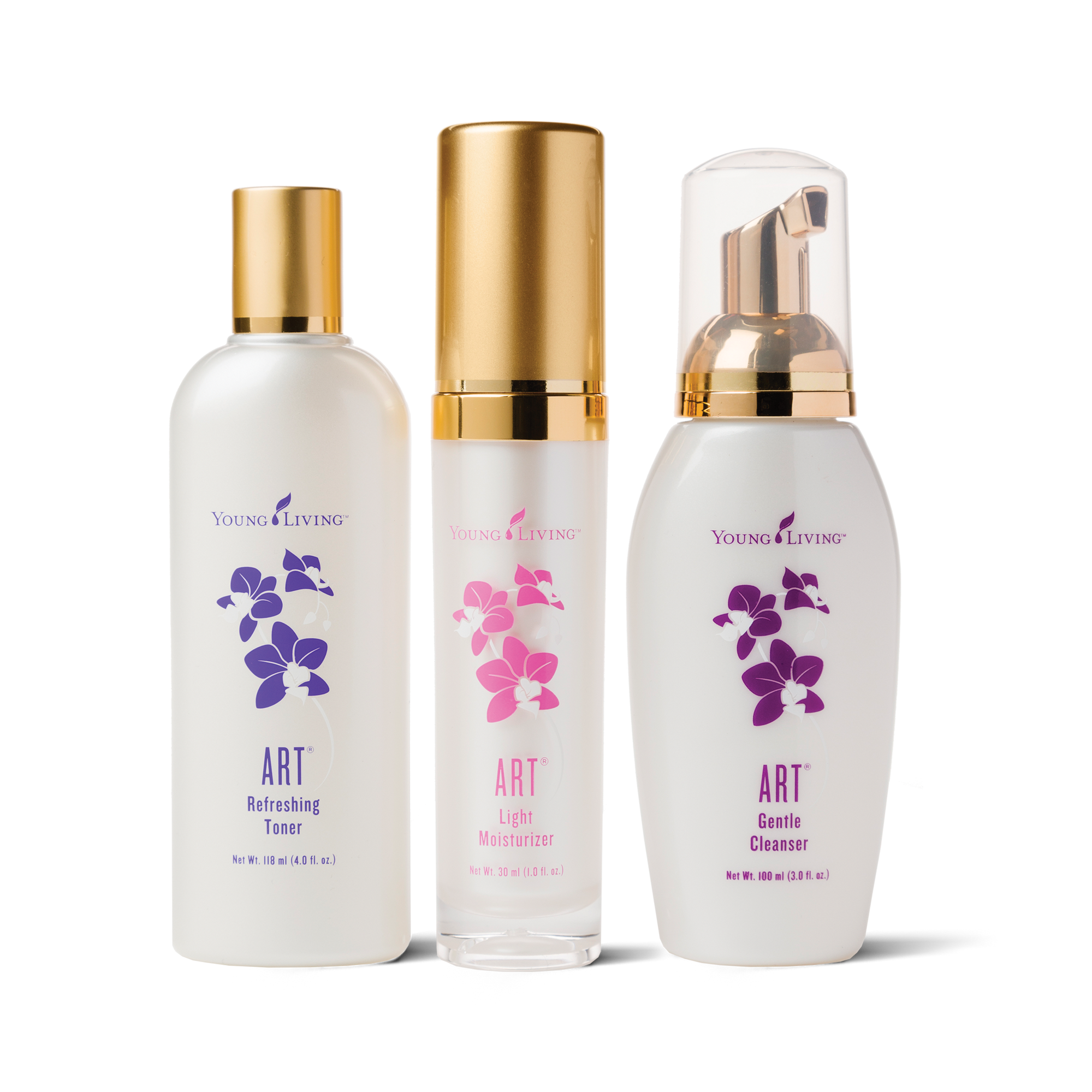 ART Skin Care System