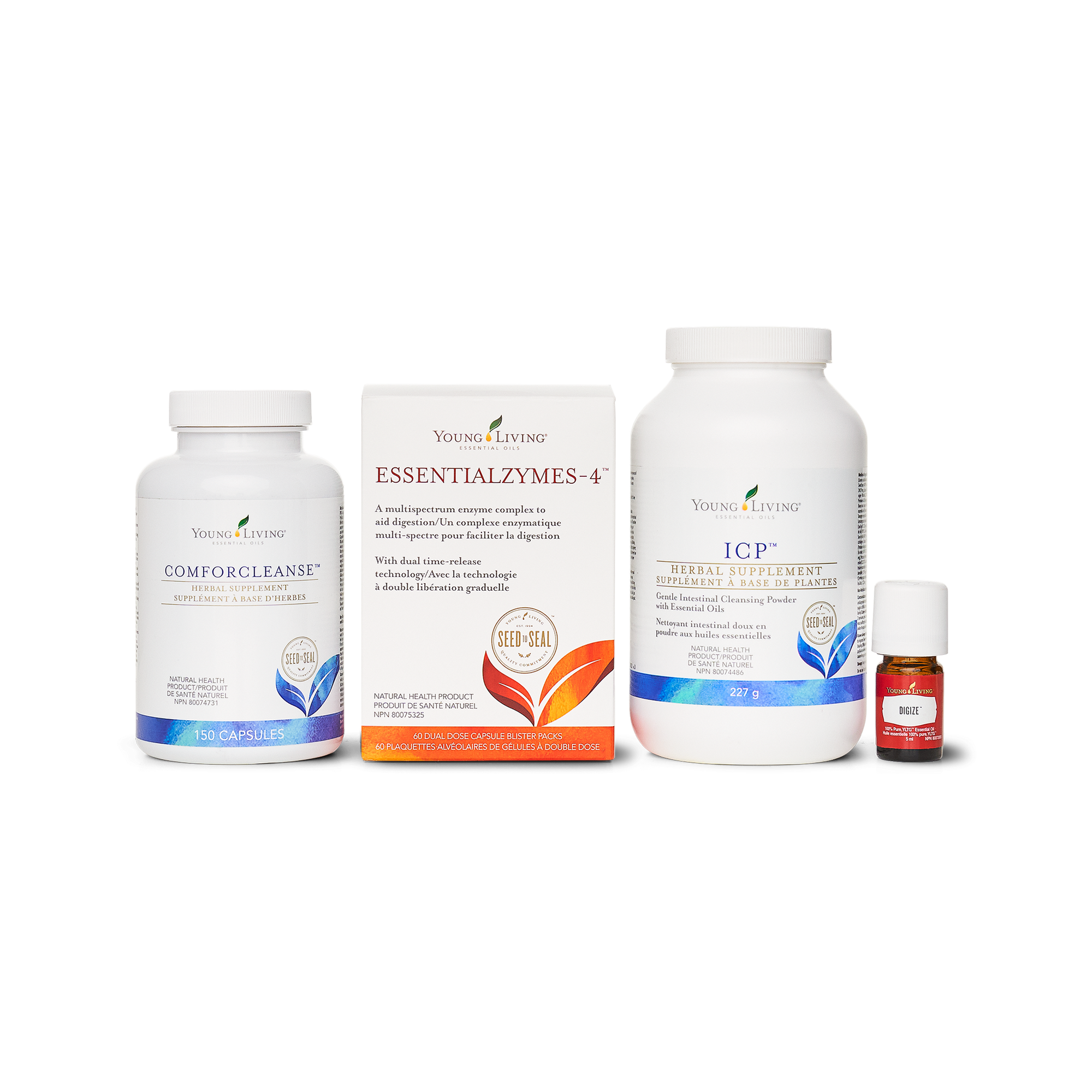 Digestive Wellness Loyalty Collection