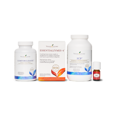 Digestive Wellness Loyalty Collection