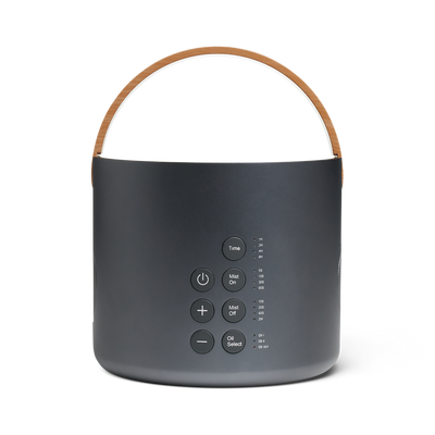 Duet Diffuser