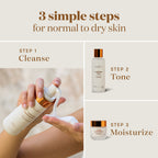 A three-step skincare routine graphic for normal to dry skin, showing a hand dispensing cleanser, a bottle of toner, and a jar of moisturizer on a light beige background with brown text.