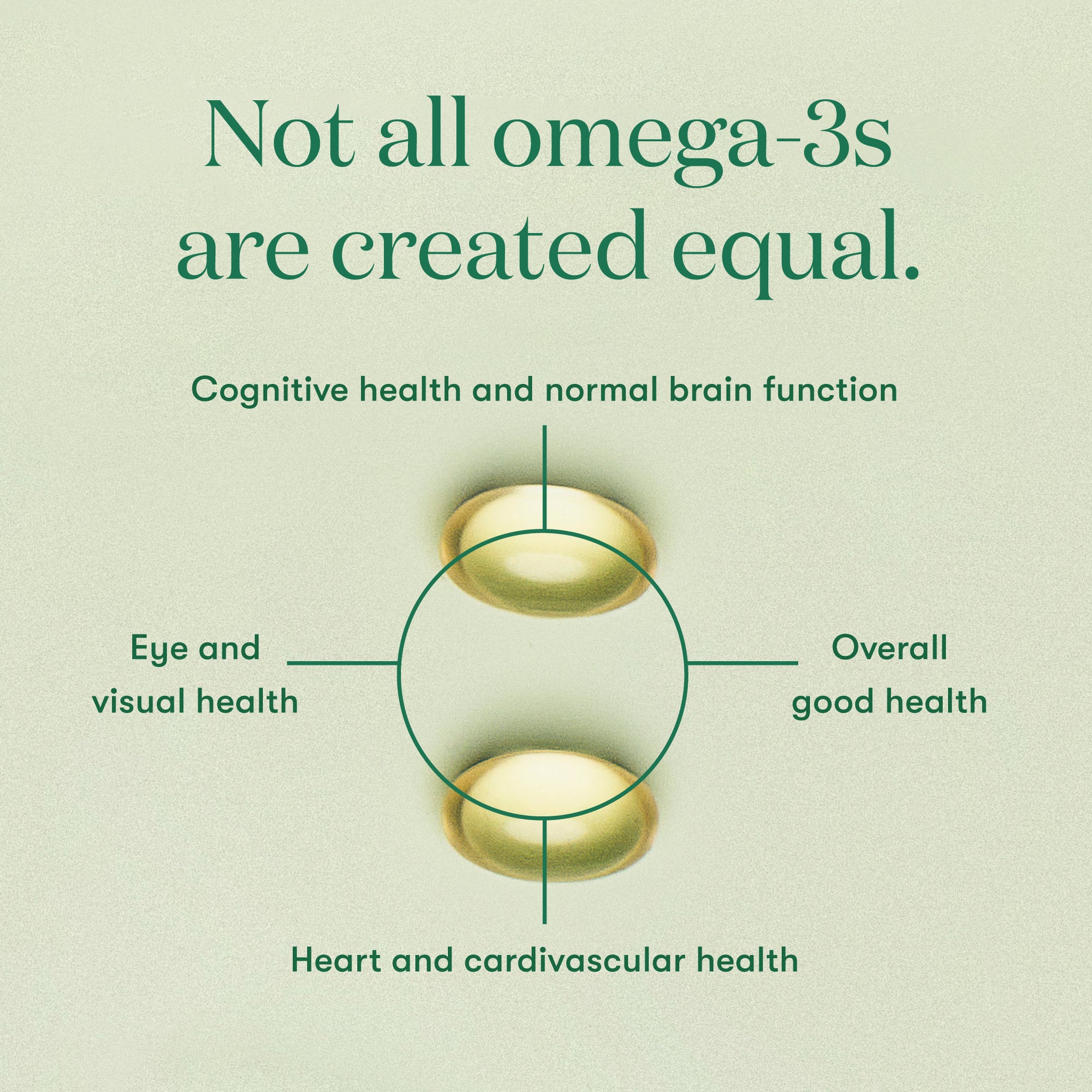 Green Omega-3™